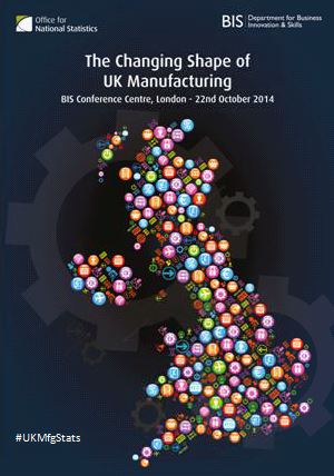 The Changing Shape of UK Manufacturing