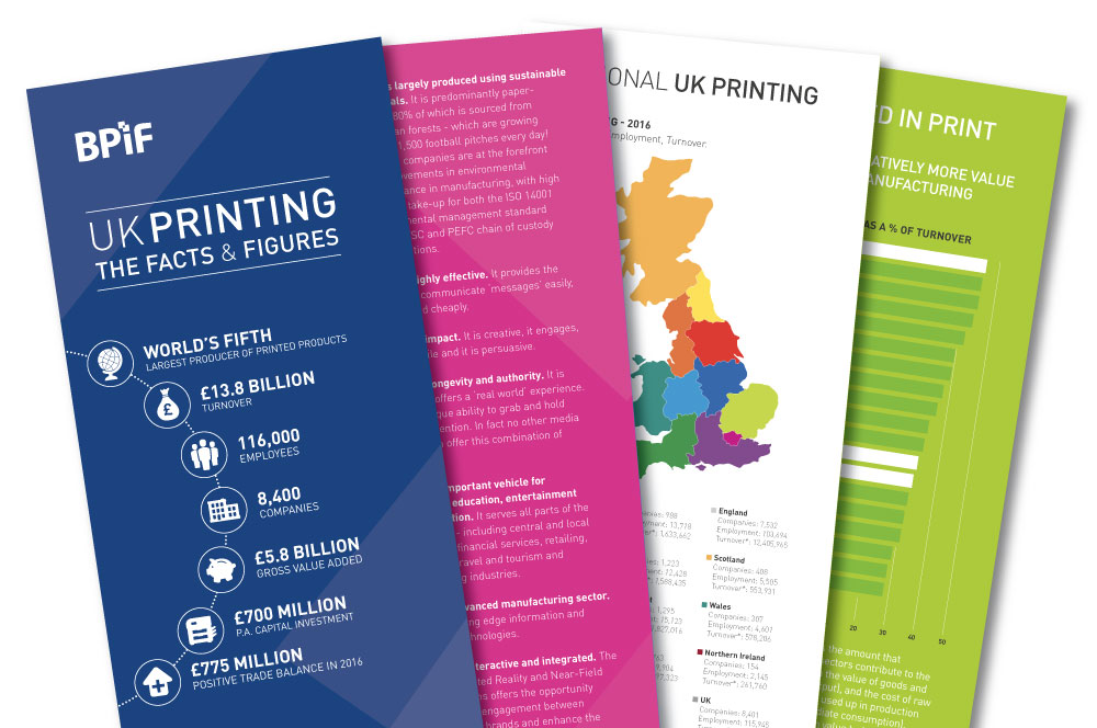 UK Printing - The Facts and Figures