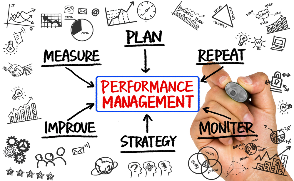HR Series - Managing Performance