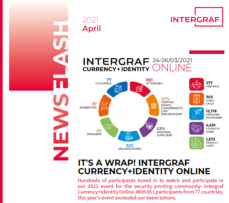 Intergraf Newsflash – April 2021