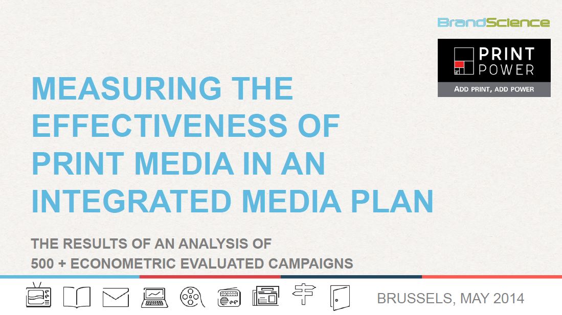 Measuring the effectiveness of print media in an integrated media plan