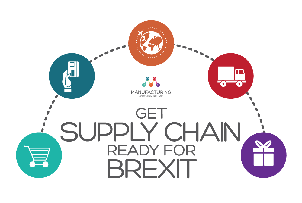Get supply chain ready for Brexit