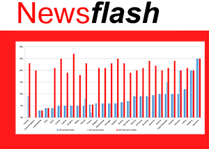 Newsflast - September 2015