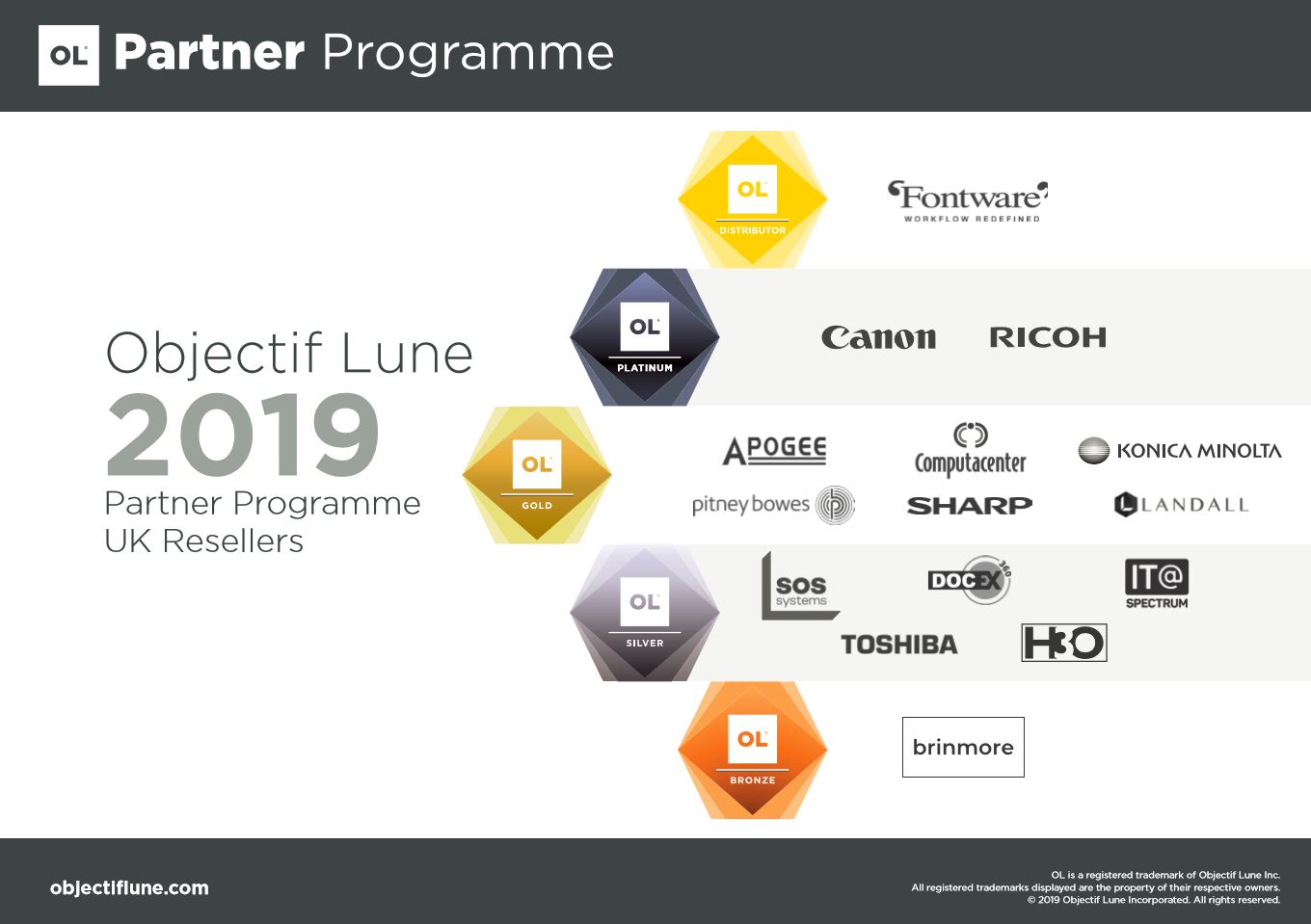 Objectif Lune launches new partner programme